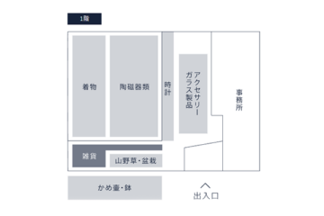 風庵本館フロアガイド