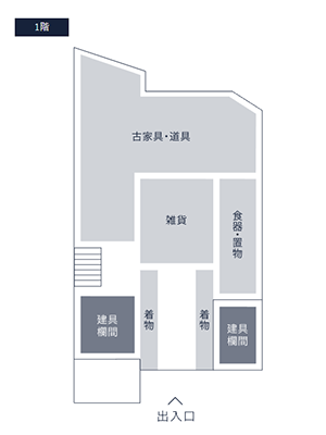 風庵別館時代物倉庫フロアーガイド